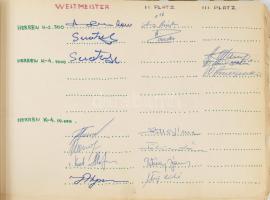 1954-1991 Rendkívüli sporttörténeti aláírás-gyűjtemény tétel!

"Ezen aláírás-gyűjtemény emlék...