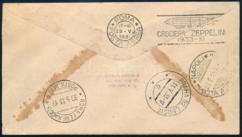 1933 Zeppelin Római útja levél Csehszlovákiába