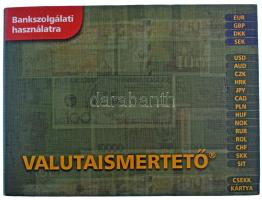 2004. "Valutaismertető" a külföldi bankjegyekről és néhány érméről 2004. Interbooks Könyvk...