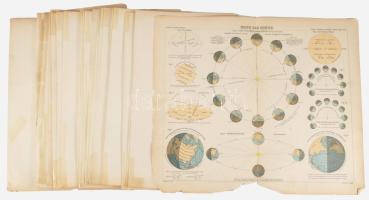 cca 1890-1900 Sydow-Wagners methodischer Schul-Atlas 24 db térképe (a Föld és a Nap, világtérkép, Eu...
