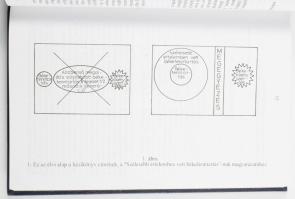 A szélesebb értelemben vett békefenntartás. Katonai kézikönyv. Számozott (15. sz.) példány. [Bp.], 1...