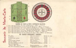 Monte Carlo Roulette litho (cut)
