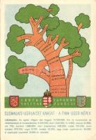 Finno-Ugric language family tree