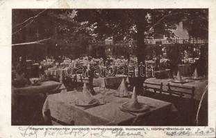 Budapest XI. Ketter-féle Vendéglő kerthelyisége (EB)