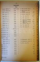 1955 Budapest Műemléképületeinek jegyzéke az 1945 utáni utcanévváltozásokkal