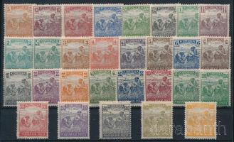 1920/1924 Arató sor, a 20K hármaslyukasztással, csak a 25K falcos (** 12.500) (néhány értéken ránc vagy törés / creases, folds)