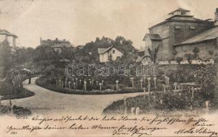 Graz Botanical Garden