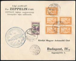 1931 Zeppelin magyarországi körrepülés légi levél Zeppelin 2P bélyeggel