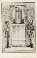 Hungarian War Propaganda