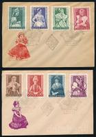 1953 Népviselet sor 2 db FDC-n