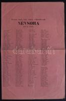 1867 Kasa szabad kir. város választóinak névsora / List of the voters of Kosice 28x44 cm