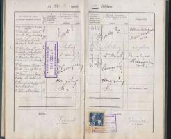 1916 Ferenc-József Tud. Egy. bölcsész-leckekönyv Hornyánszky Gyula, Schneller István, Domanovszky Sá...