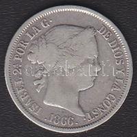 Spanyolország 1866. 40c T:3