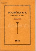 1936 Olajművek Rt. Kohn Adolf és társa zárszámadása; Székely nyomda