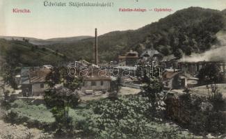 Stájerlakanina factory area (fa)