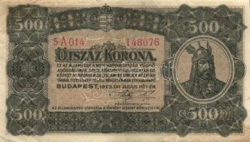 1920-23. Korona sor: 1K,2K,10K,20K,100K,500K,1000K T:I,II