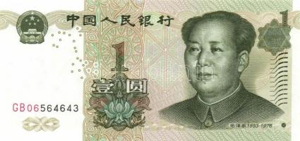 Kína 8db klf modern bankjegy T:I
