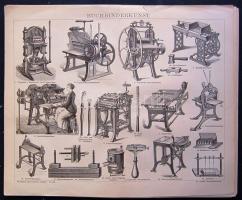 cca 1880 Ipar és gépek 11 db acélmetszet  jó állapotban / Industry and machines 11 etchings 25x30 cm