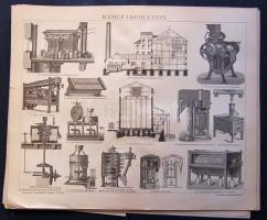 cca 1880 Ipar, bányászat, gépek 15 db acélmetszet  jó állapotban / Industry, machines, mining 15 etc...
