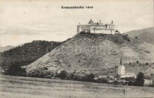 Krasznahorka castle