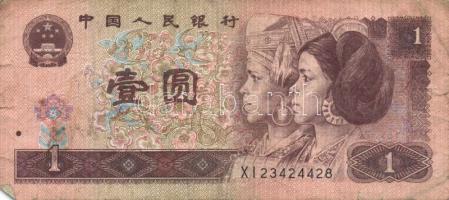 Kis vegyes papírpénz tétel: közte jugoszláv, román, kínai, magyar bankjegyek T:vegyes