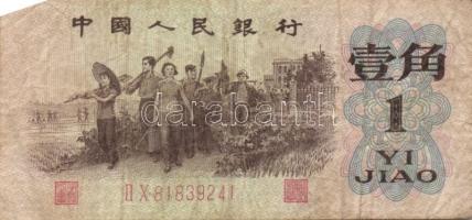 Távol-Keleti országok bankjegyei, Kína, Japán, Vietnam...közte ritkábbak is T:vegyes