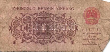 Távol-Keleti országok bankjegyei, Kína, Japán, Vietnam...közte ritkábbak is T:vegyes