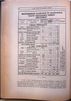 Lampl Hugó-Hallóssy Ferenc. A Duna-Tisza csatorna. A csatorna története és irodalma...tervek leírása...