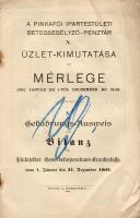 1903 A pinkafői Ipartestületi Betegsegélyző-Pénztár üzlet-kimutatása és mérlege; Gábriel Á. Szombathely / Gebahrung-Ausweis der Pinkafelder Gewerbekorporations-Krankenkassa; Gábriel Á. Szombathely