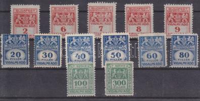 13 klf Budapest székesfővárosi vigalmi adó bélyeg