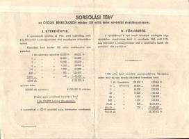 1954. "Ötödik Békekölcsön" a Magyar Népköztársaság Nyereménykölcsöne 100Ft-ról