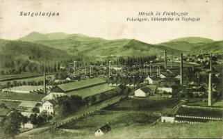 Salgótarján Hirsch és Frank gyárak