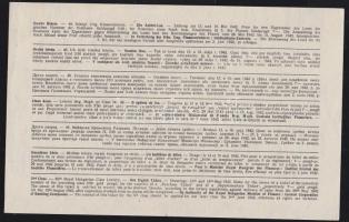 1942. "48. Magyar Királyi Osztálysorsjáték" második osztály egy nyolcad sorsjegye T:I-