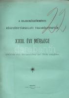 1904 A Hajduböszörményi Részvénytársulati Takarékpénztár mérlege; Posner Lajos és fia