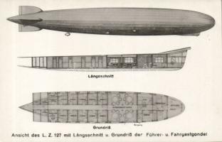 Zeppelin LZ 127 plans