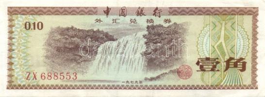 Kis vegyes bankjegy tétel: Magyarország 1923. 100K, 1930. 100P, 1945-46. 1.000.000P, 100.000.000P, 1...