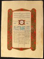 1939 Vásárosnamény: Irredenta érettségi emléklap 31x42 cm