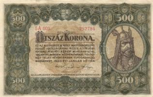 1920. 10f + 20f + 1K + 2K + 10K + 20K + 50K "Orell Füssli Zürich" + 100K "Orell Füssl...