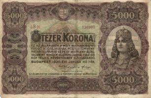 1920. 10f + 20f + 1K + 2K + 10K + 20K + 50K "Orell Füssli Zürich" + 100K "Orell Füssl...