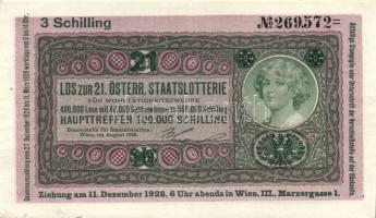 Ausztria/Bécs 1928. sorsjegy a 21. osztrák állami sorsjátékra T:II