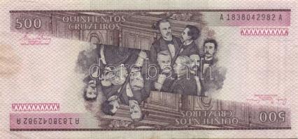 Brazília 1981-85. 100C + 200C + 500C + 1000C + 5000C + Uruguay 1998. 5NP, 10NP pár T:I + Izrael 1978...