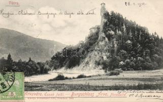 Árvavára from North (EM)