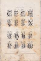 Nyomdai mintagyűjtemény az 1800-as évekből: betűk, sorminták, fejléc tervezetek, stb.