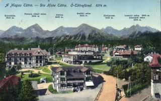 Ótátrafüred, Divald