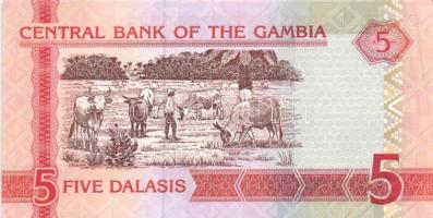 Gambia 2006. 5D + 10D + 25D T:I