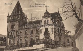 Budapest XXII. Cognac-gyár Czuba Durozier