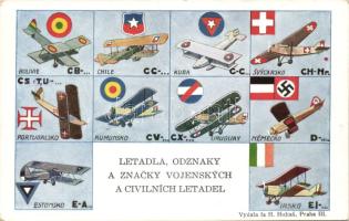 Military and civil air-force signs