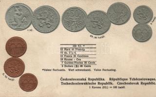 Czechslovakia coins Embossed litho