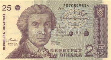 1991-93. 1D, 5D, 10D, 25D, 100D, 50.000D, 100.000D T:I