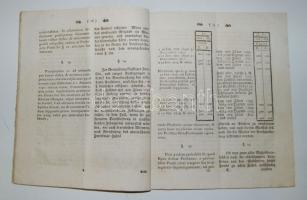 Holtsche: ...Generalia principia instituti pensionalis  pro officialibus, eorundemque viduabus, &amp...